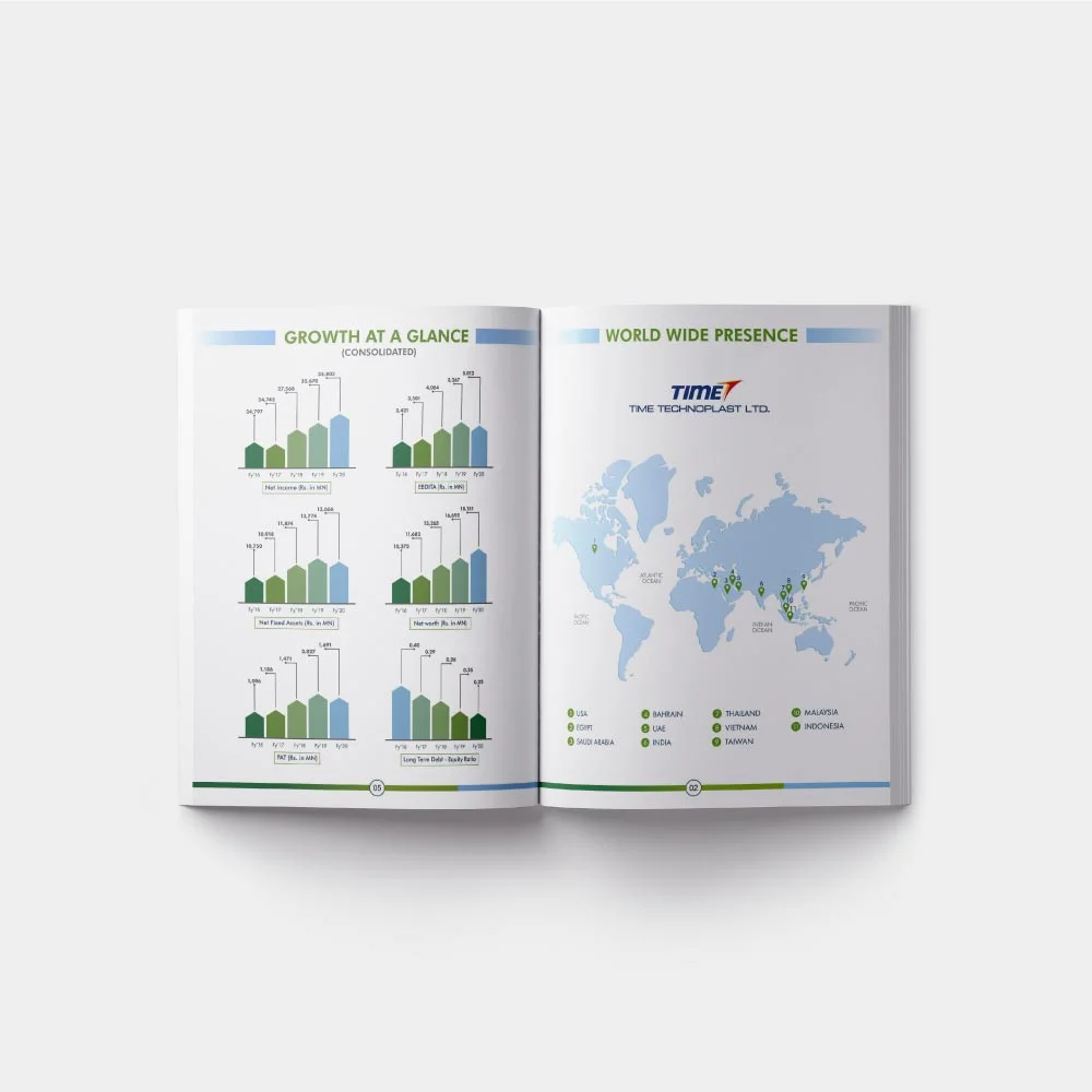 Infographics